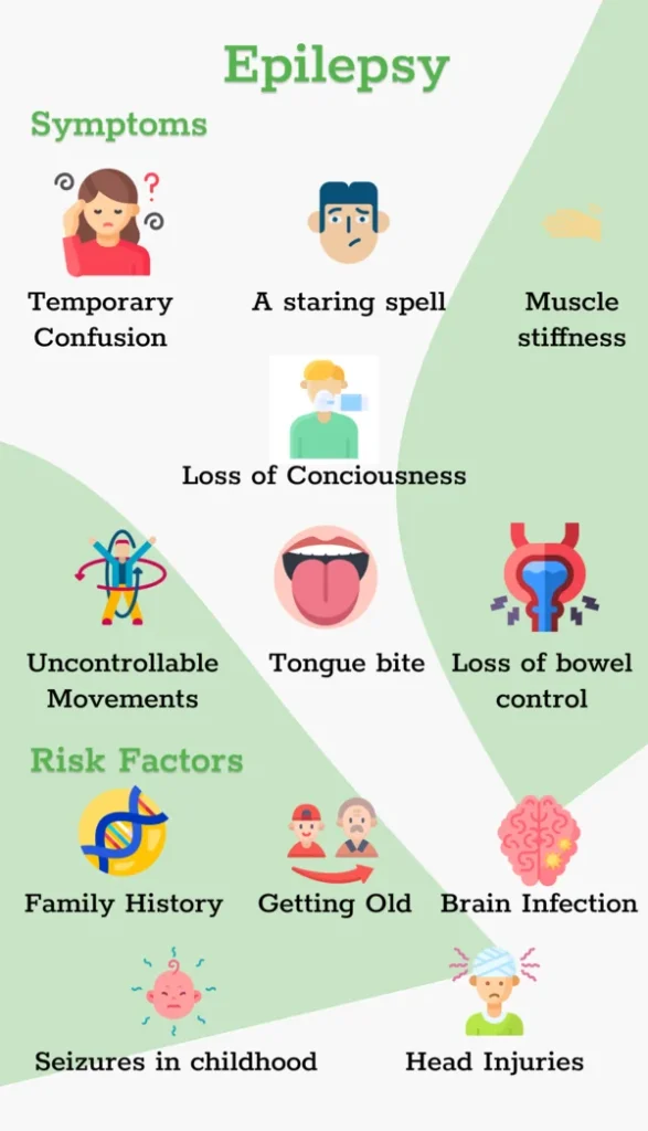 Epilepsy-Symptoms-2