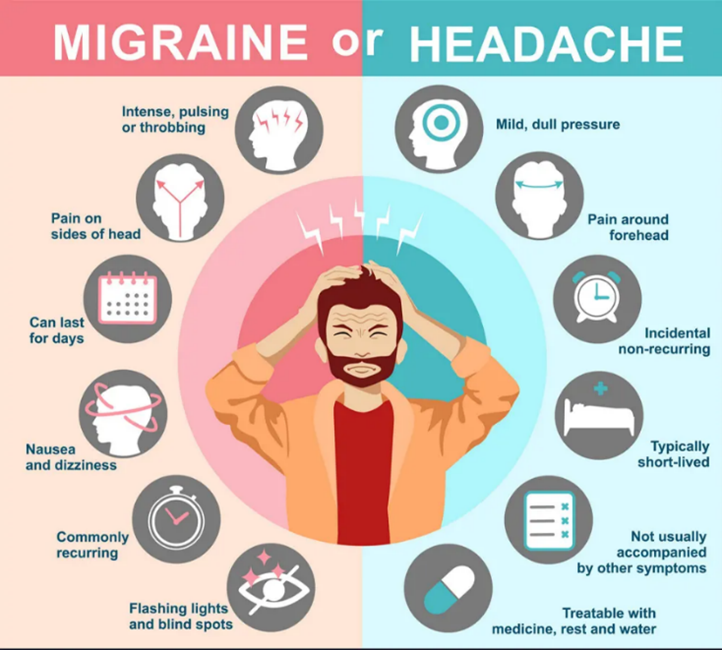 migraine2